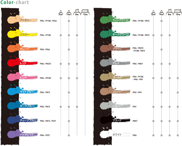 4 Artist marker (油性ペイントマーカー)  カラーチャート