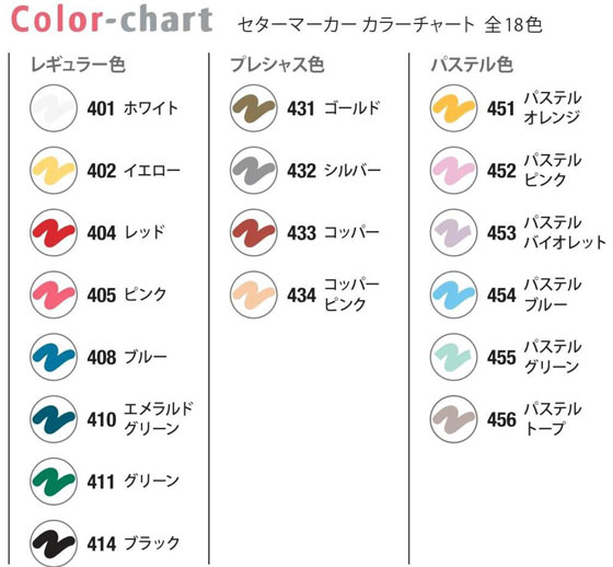 7A Markers (セタマーカー不透明色)